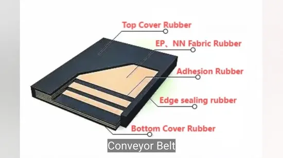 Промышленная лента для песка